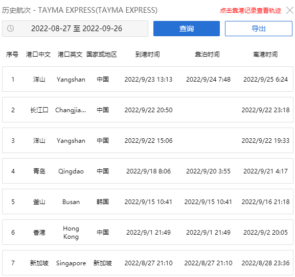 赫伯羅特集裝箱船船員被化學品灼