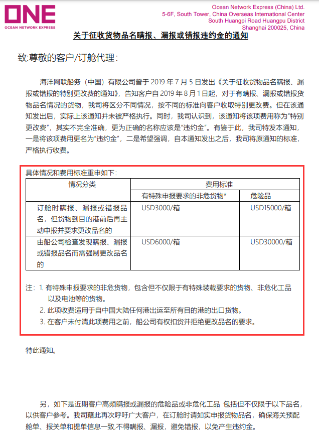 重罰30000美金！海關查獲多起危險品