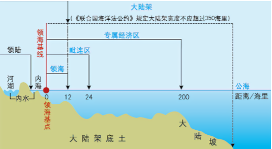 EMSA發(fā)布最新海上人員傷亡和事故統(tǒng)計年度概述