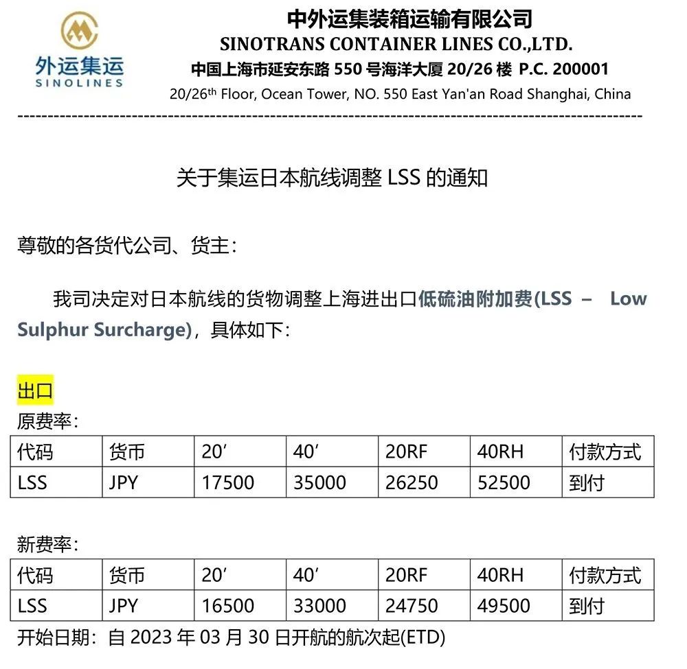 船公司最新通知，事關附加費、禁運、停航