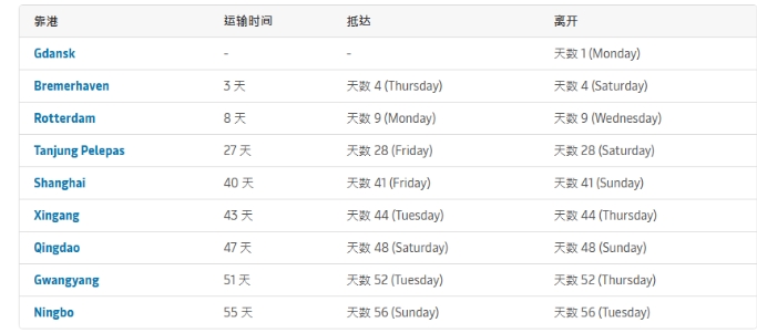 突發(fā)！集裝箱落水，貨物被沖上岸