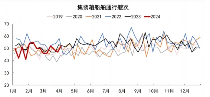 巴拿馬政府宣布“干運河”計劃