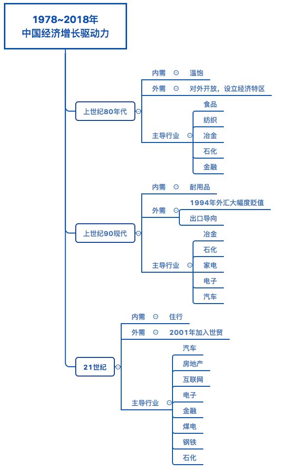 進出口報關是否成難題,中美貿易戰到底會有多嚴峻,巨東為您解答進出口難題