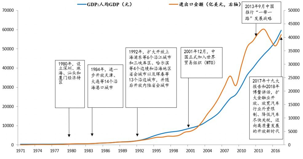 進出口報關是否成難題,中美貿易戰到底會有多嚴峻,巨東為您解答進出口難題