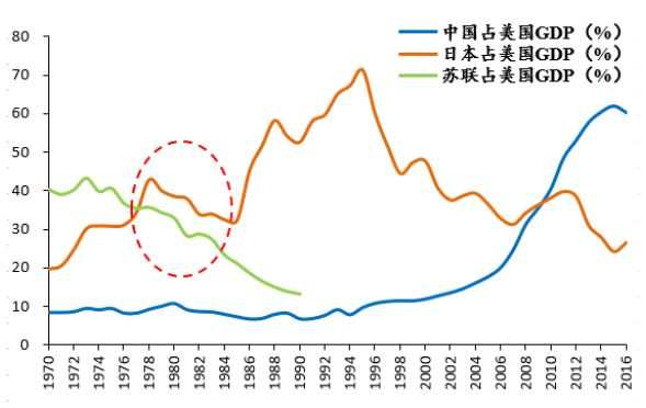 進出口報關是否成難題,中美貿易戰到底會有多嚴峻,巨東為您解答進出口難題